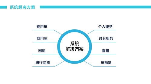 铅笔头荣获2020年最佳汽车金融系统服务商 信息系统运维服务的典范