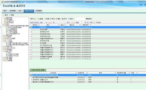 自动生成政府事业单位机关绩效考核管理系统 勤哲Excel服务器的实践与运行维护服务